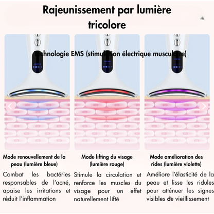 Lumilift - Sculpteur Visage