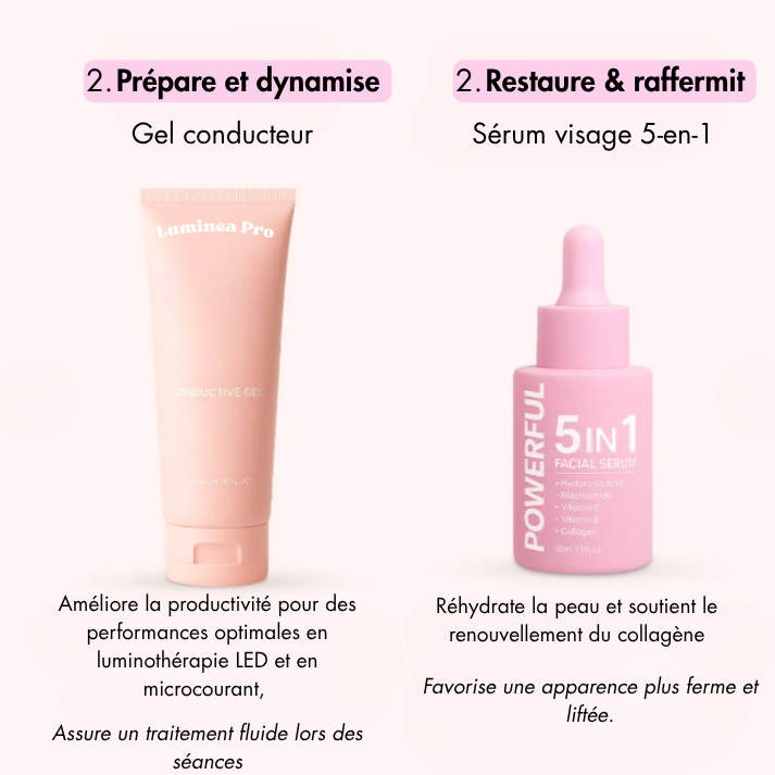 Set Fermeté et Eclat