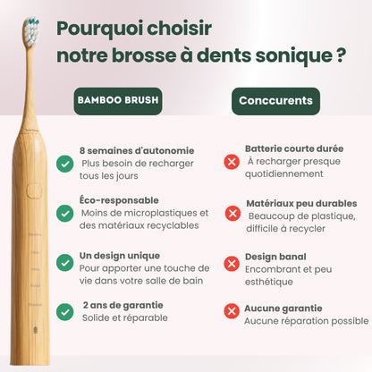 Bamboo Brush | Brosse à dents sonique robuste et durable