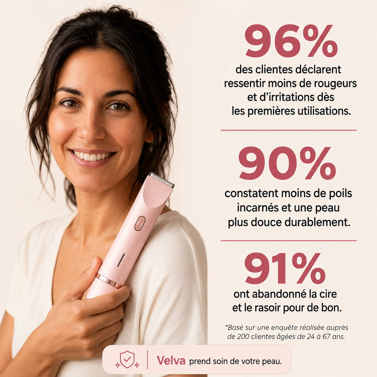 Velva™ | Rasoir 2-en-1 corps et maillot