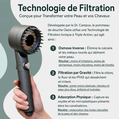 Protégez votre peau, vos cheveux et votre santé avec le pommeau Naïa™