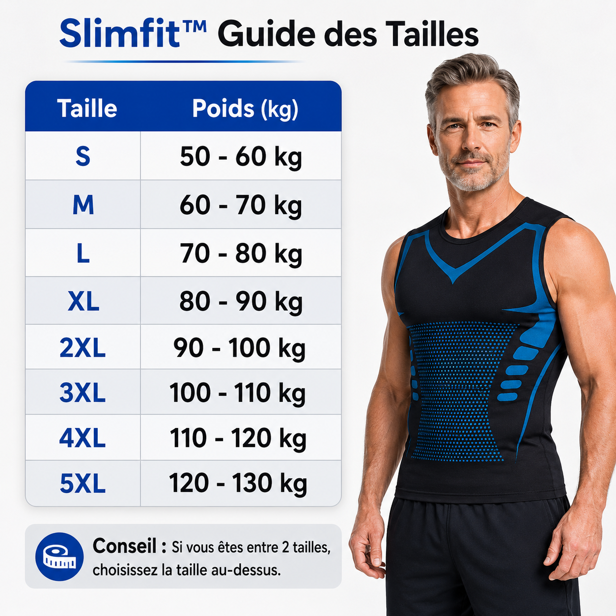 SlimFit™ Plus jamais préoccupé par votre ventre