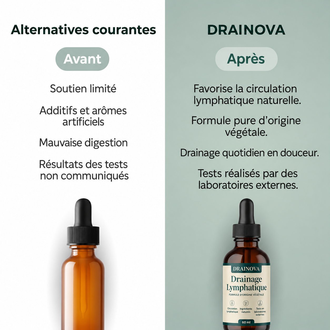 Drainova - Gouttes bien-être drainage lymphatique