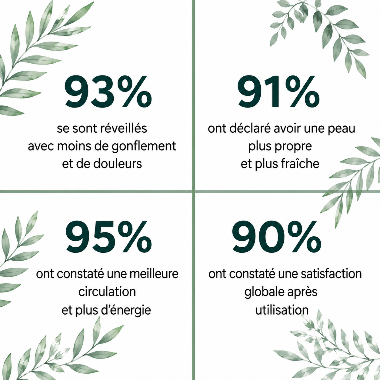 Drainova - Gouttes bien-être drainage lymphatique