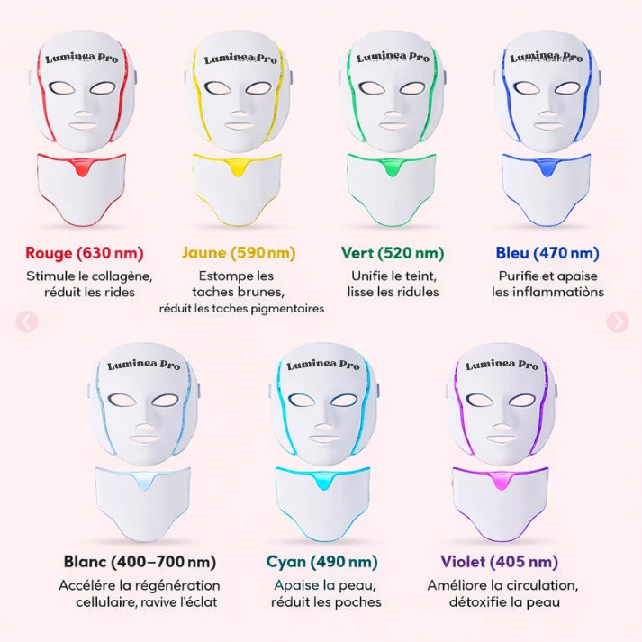 Masque LED régénérateur visage et cou - Luminea Pro
