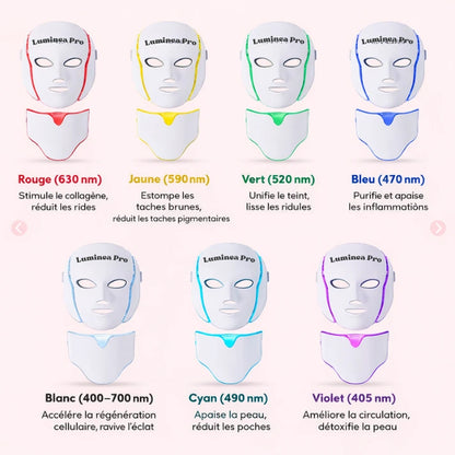 Masque LED régénérateur visage et cou - Luminea Pro